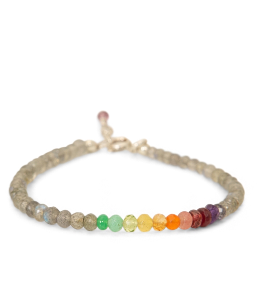 Energi armband, grå (13.5-16cm)